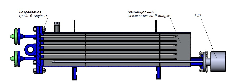 схема теплообменника с электрообогревом